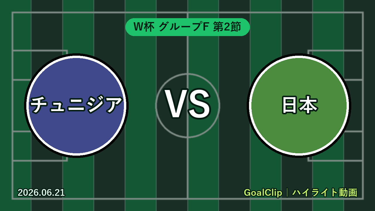チュニジア 0-4 日本 ハイライト動画(W杯 グループF 第2節 2026/6/21)