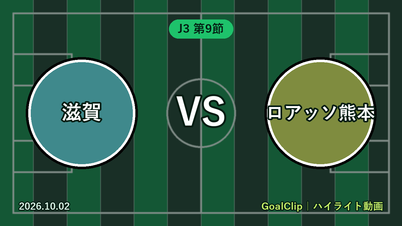 滋賀 vs ロアッソ熊本(J3 第9節 2026/10/2)