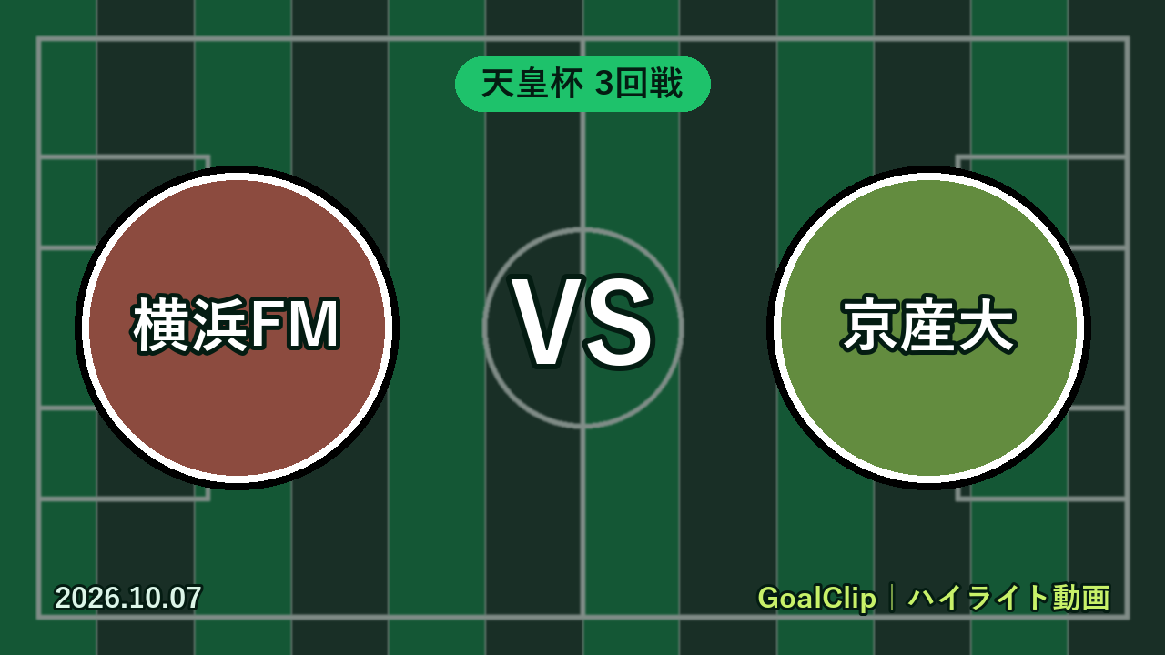 横浜FM 2-1 京産大 ハイライト動画(天皇杯 3回戦 2026/10/7)